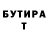 Бутират Butirat Elen Glazgow